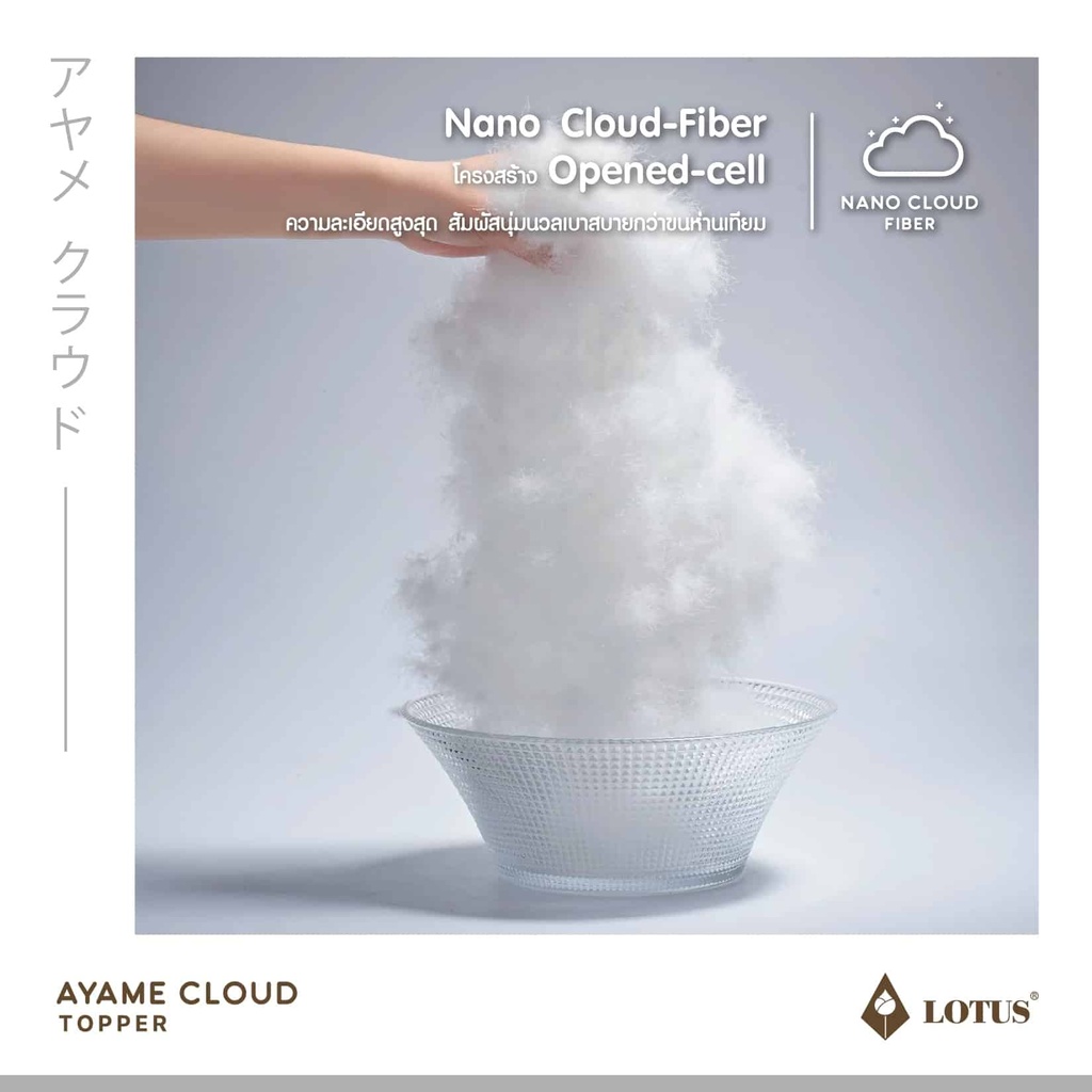 Lotus - Ayame Cloud Topper 5ft x 6.5ft - Blue - Thickness 4"